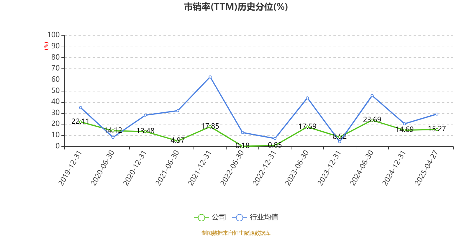 皖能電力2025年一季報(bào)亮眼 凈利潤4.44億元，供電主業(yè)穩(wěn)健增長