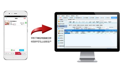 新頁軟件 重塑移動(dòng)端生產(chǎn)管理的智能應(yīng)用新標(biāo)桿